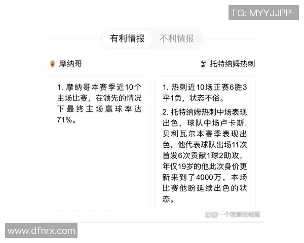 图卢兹与摩纳哥对决前瞻分析及比赛结果预测